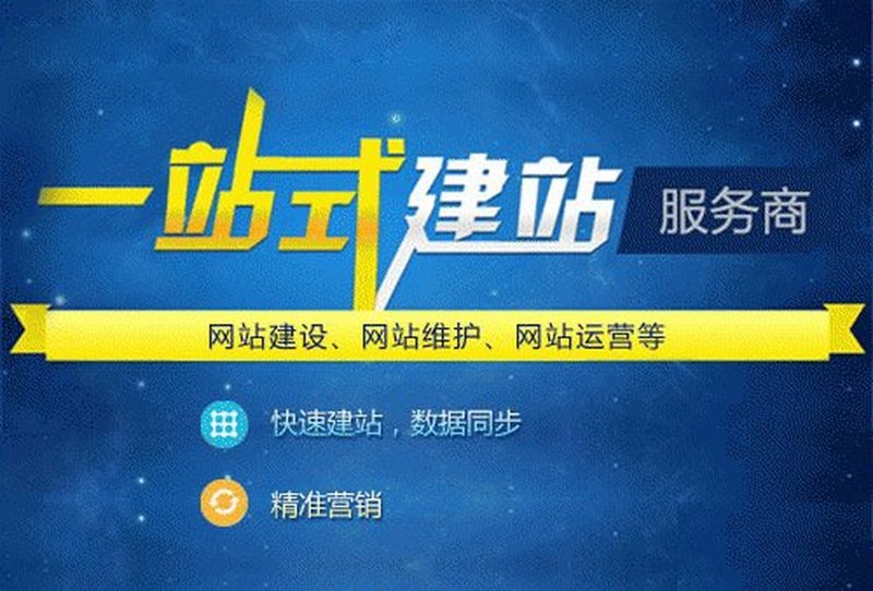 响应式网站如何塑造在线品牌形象——以电商行业为例