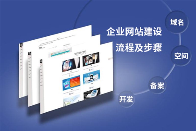 定制化企业网站:构建品牌之窗的新引擎